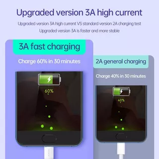 ⚡ส่งจาก กทม⚡Jasoz สาย Micro USB Cable 5V/3A Fast Charging สําหรับแท็บเล็ต โทรศัพท์มือถือ Android