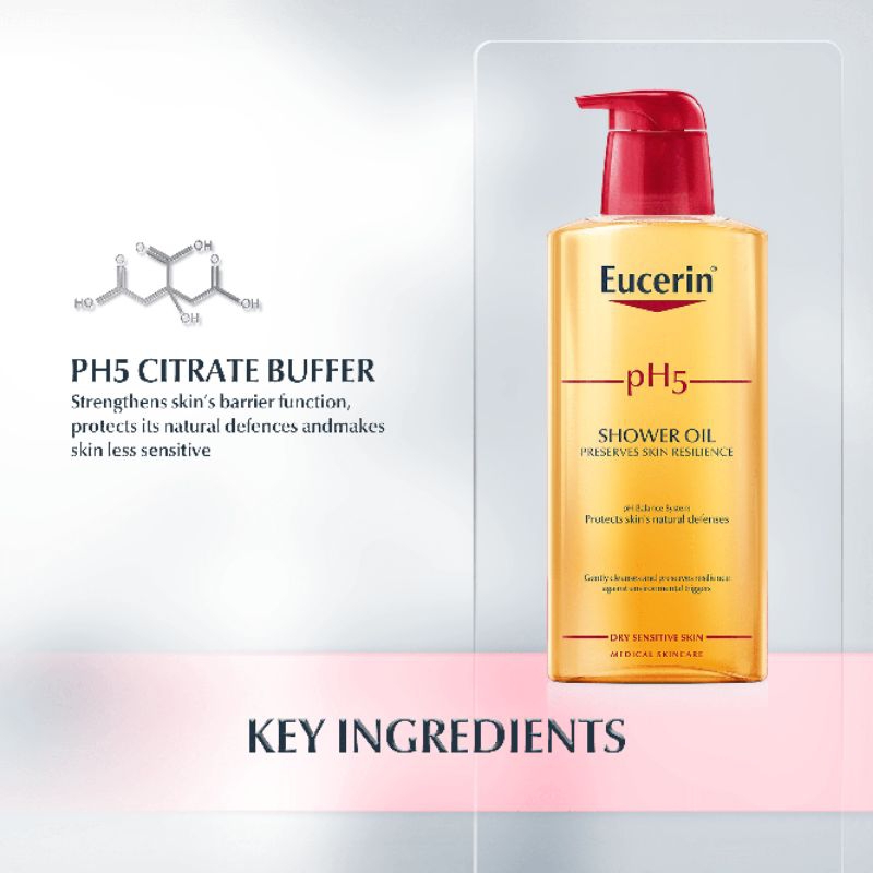 *Eucerin pH5 Shower Oil  ครีมอาบน้ำผสมน้ำมัน เหมาะสำหรับผิวแห้งมาก