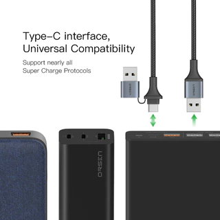 [ติดตาม รับส่วนลด] Orsen by Eloop S8 สายชาร์จ 2in1 PD 100W 5A USB Type C ยาว1.5เมตร ชาร์จโน๊ตบุ๊ค