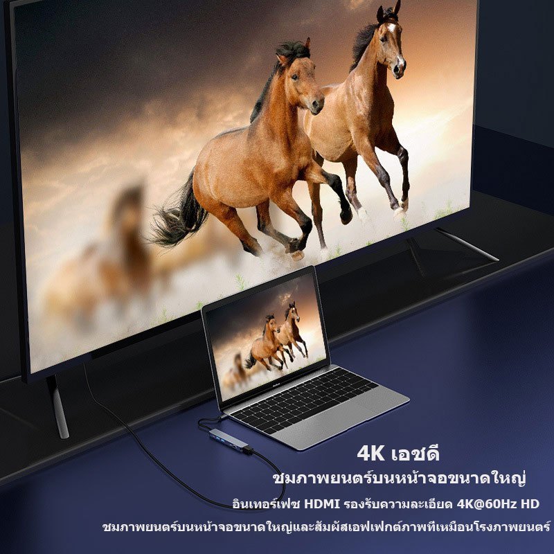 อะแดปเตอร์ฮับ Type C 7-in-1 HUB เป็น USB 3.0 + USB + HDMI 4K + USB-C + PD + เครื่องอ่านการ์ด SD / TF
