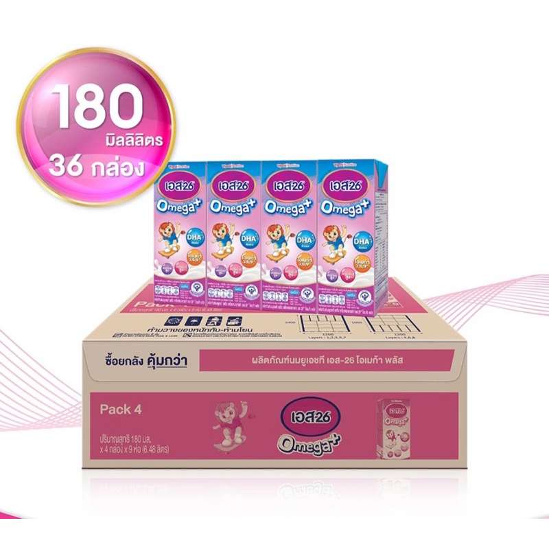 นม UHT S-26 โอเมก้า+ ขนาด 180ml (ยกลัง 36 กล่อง)