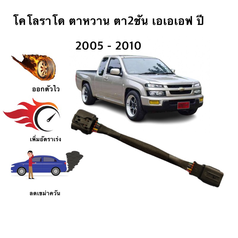 สายแอร์โฟร์ซิ่ง Colorado ปี 2005-2010 (ตา 2 ชั้น / ตาหวาน