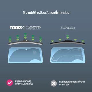 ที่ปัดน้ำฝน Trapo Hydrophobic ORA Good Cat (2020-ปัจจุบัน) 1 คู่
