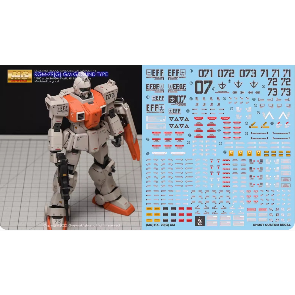 ดีคอลน้ำ [MG] RGM-79G GM GROUND TYPE