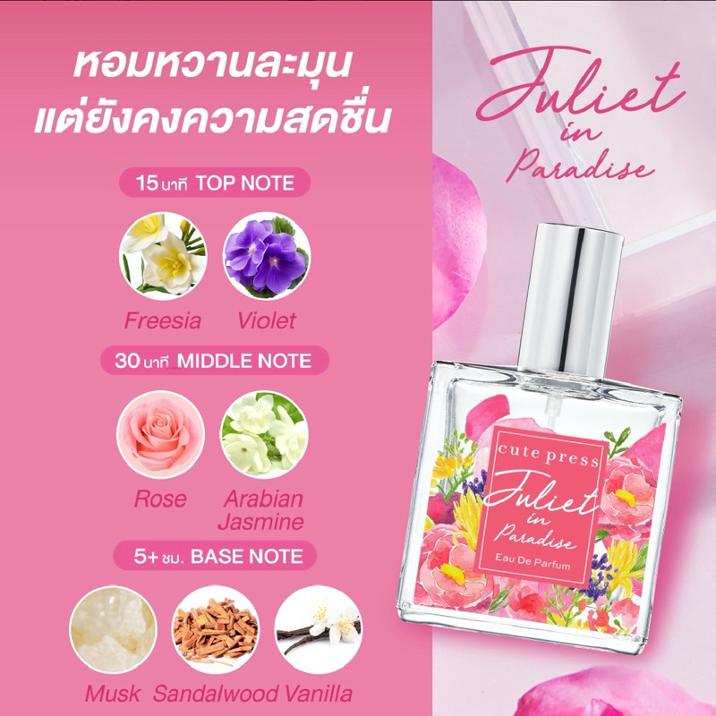 ของแท้ CUTE PRESS น้ำหอม EAU DE PARFUM 35 ml คิวท์เพรส รูปที่ 5