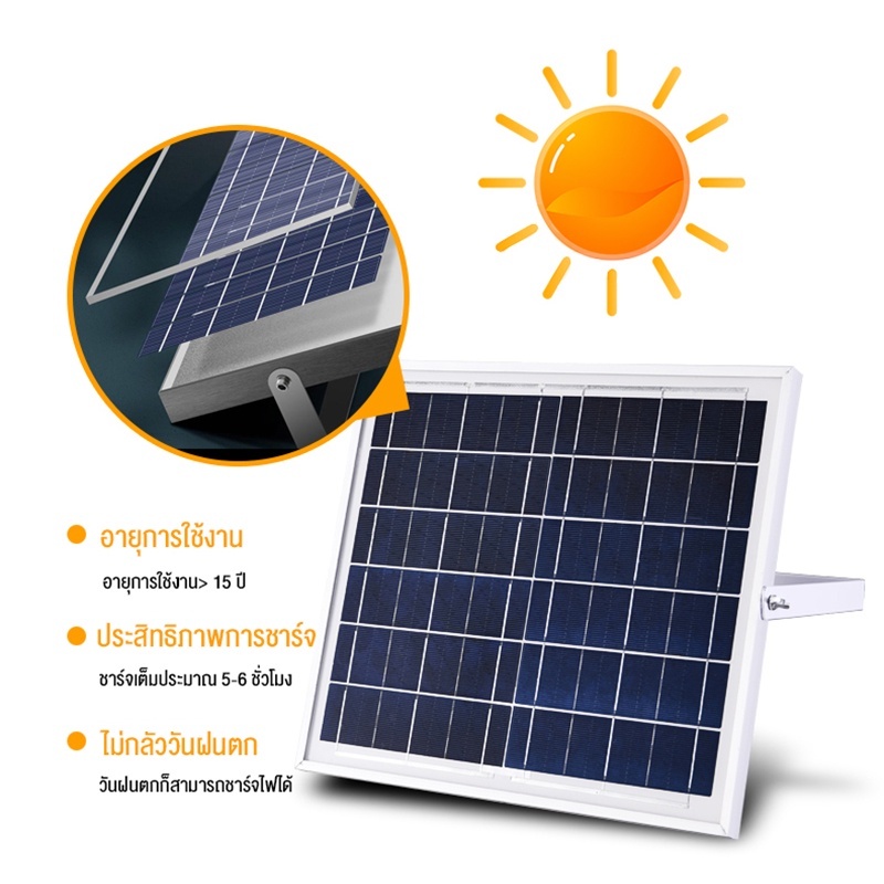 Satellite แผงโซล่าเซลล์ แผงโซล่าเซลล์ มีสายไฟด้านหลั แผงพลังงานแสงอาทิตย์ SOLAR PANEL