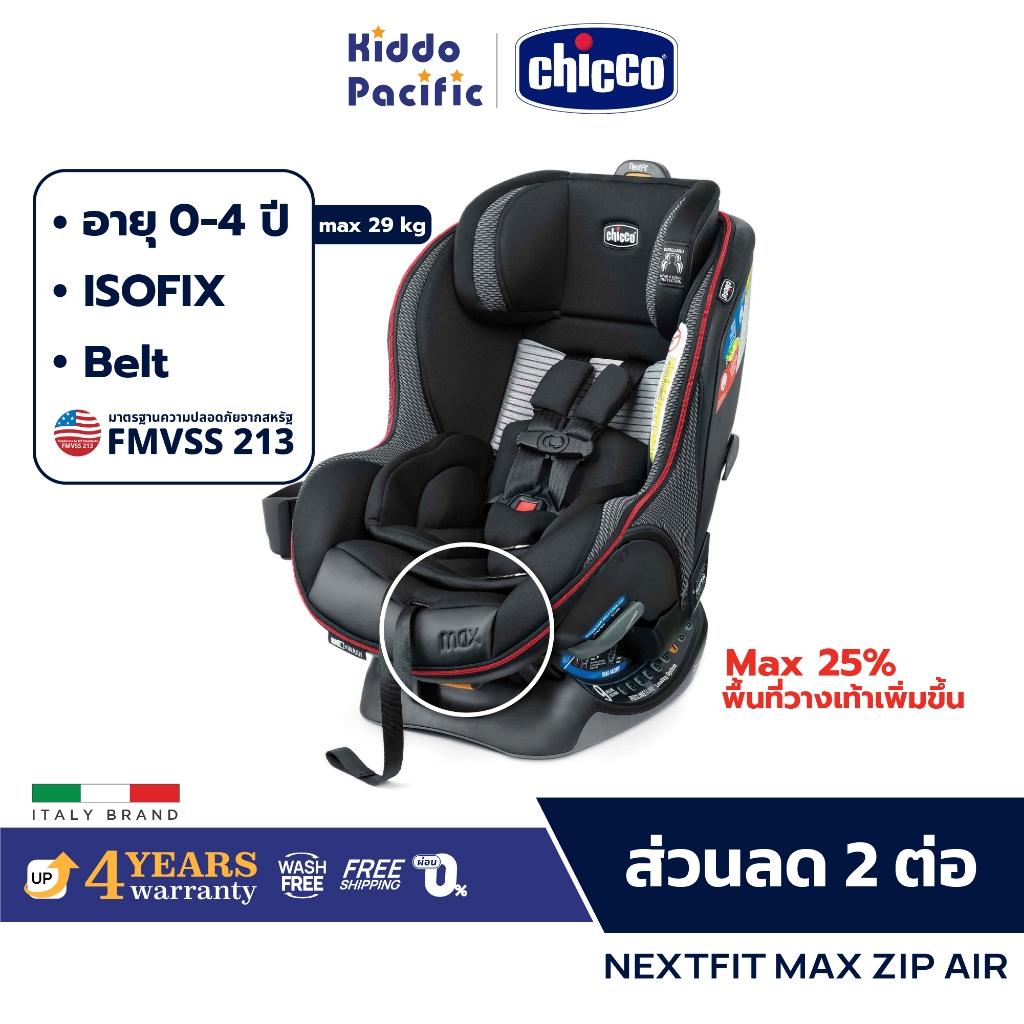 Chicco Nextfit Max Zip Air Car Seat คาร์ซีท สามารถนั่งได้ 2 รูปแบบ ปรับระดับการนั่งได้ 9 ระดับ