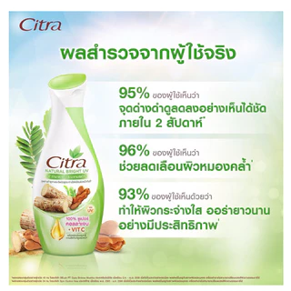 [1 ขวด และ 2 ขวด] Citra ซิตร้า บอดี้โลชั่น 110ml. 300 มล.