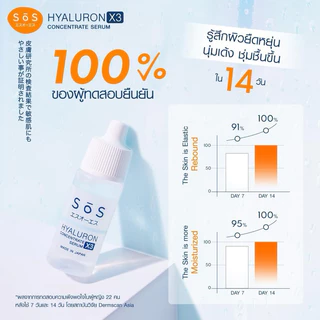พร้อมส่ง💓 | SOS Hyaluron X3 Concentrate Serum 10 ml. เอะสึ โอ เอะสึ ไฮยาลูรอน เซรั่ม 10 มล. ❎02/27