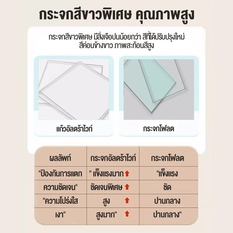 【การชดเชยความเสียหายของกระจก】กระจกเต็มตัว 170cm กระจกเงา กระจกแผ่นใหญ่ กระจกยาว สไตล์อินส์ แฟชั่นสไต ขนาดใหญ่ ราคา ถูกที่สุด ดีลบีเคเค แกลเลอรีภาพที่ 6