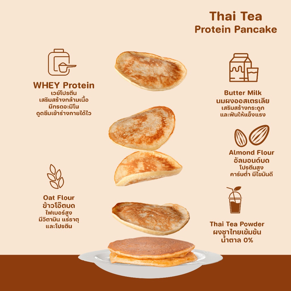 แป้งแพนเค้กโปรตีนรสชาไทย (Thai Tea) Protein Pancake Mix ราคา ถูกที่สุด ดีลบีเคเค แกลเลอรีภาพที่ 2
