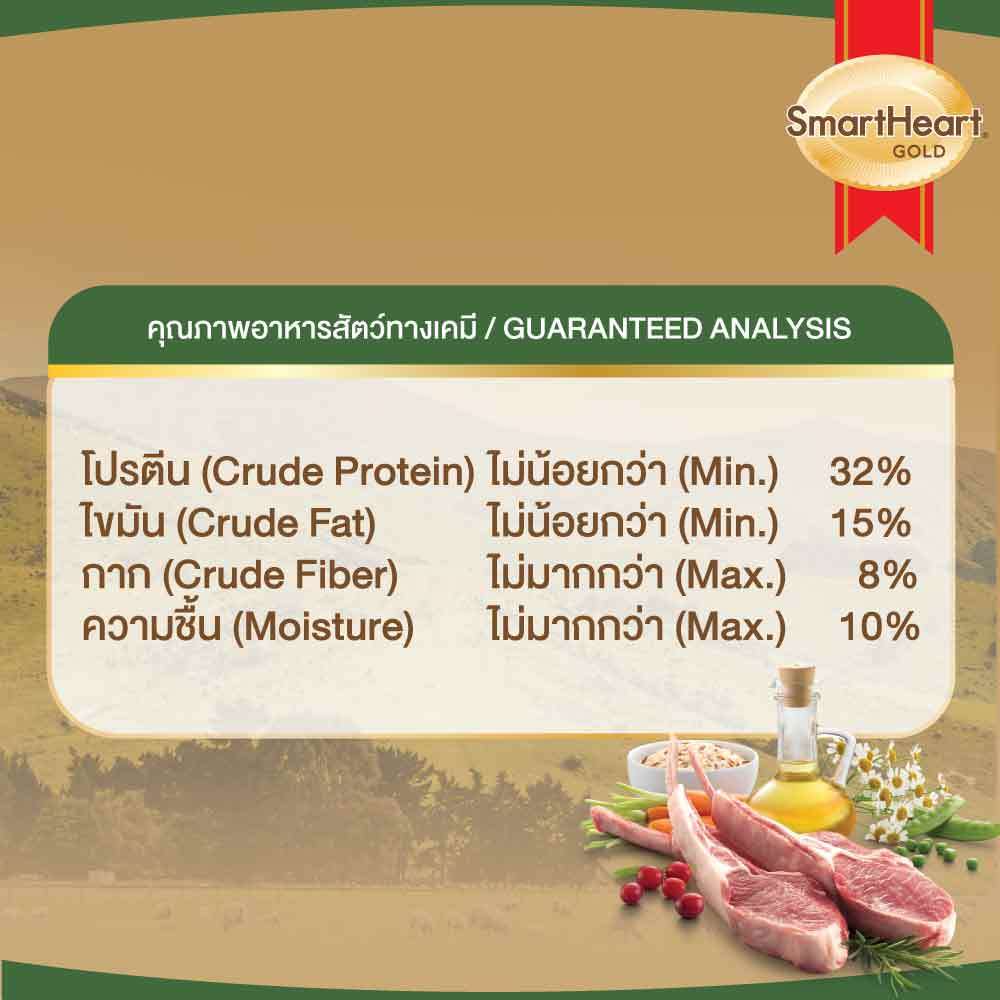 สมาร์ทฮาร์ท โกลด์ อาหารแมว แลมบ์แอนด์บราวน์ไรซ์ (1 กิโลกรัม) - รูปที่ 3