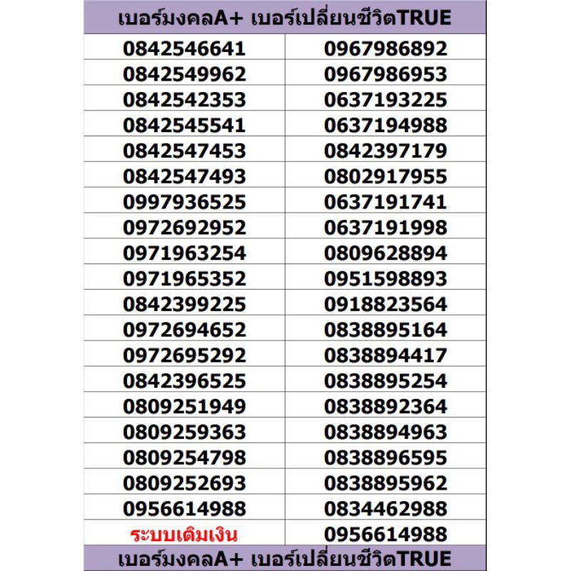 เบอร์มงคลคัดพิเศษเกรดA+ซิมเติมเงินเบอร์สวยระบบเติมเงินค่ายทรูมูฟ