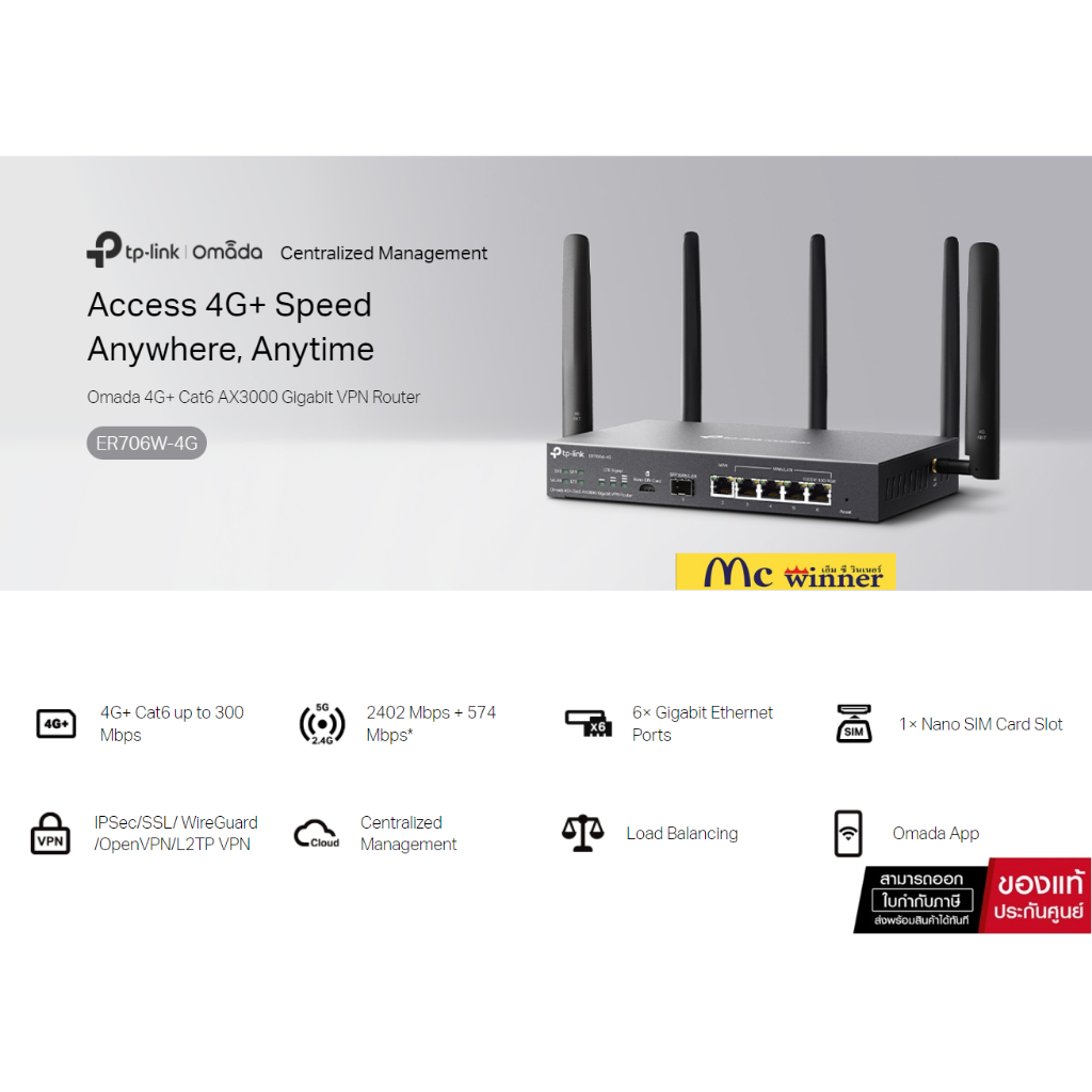 TP-LINK (ER706W-4G) Omada 4G+ Cat6 AX3000 Gigabit VPN Router
