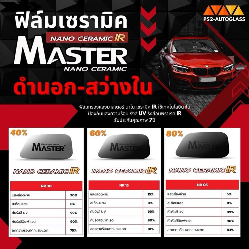 ฟิล์มเซรามิค ติดรถยนต์ ยี่ห้อ Master