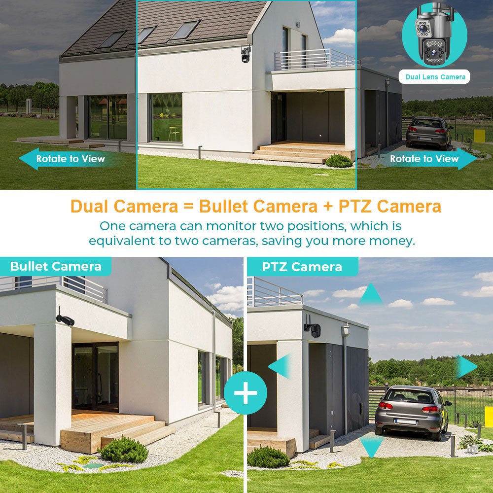 V380 Pro กล้องวงจรปิด หน้าจอคู่ ​5ล้านพิกเซล กันน้ํา AI โมบายแทรคเกอร์ กล้องสองเลนส์ WiFi หน้าจอคู่ กันน้ํา เสียงสองทาง - รูปที่ 3