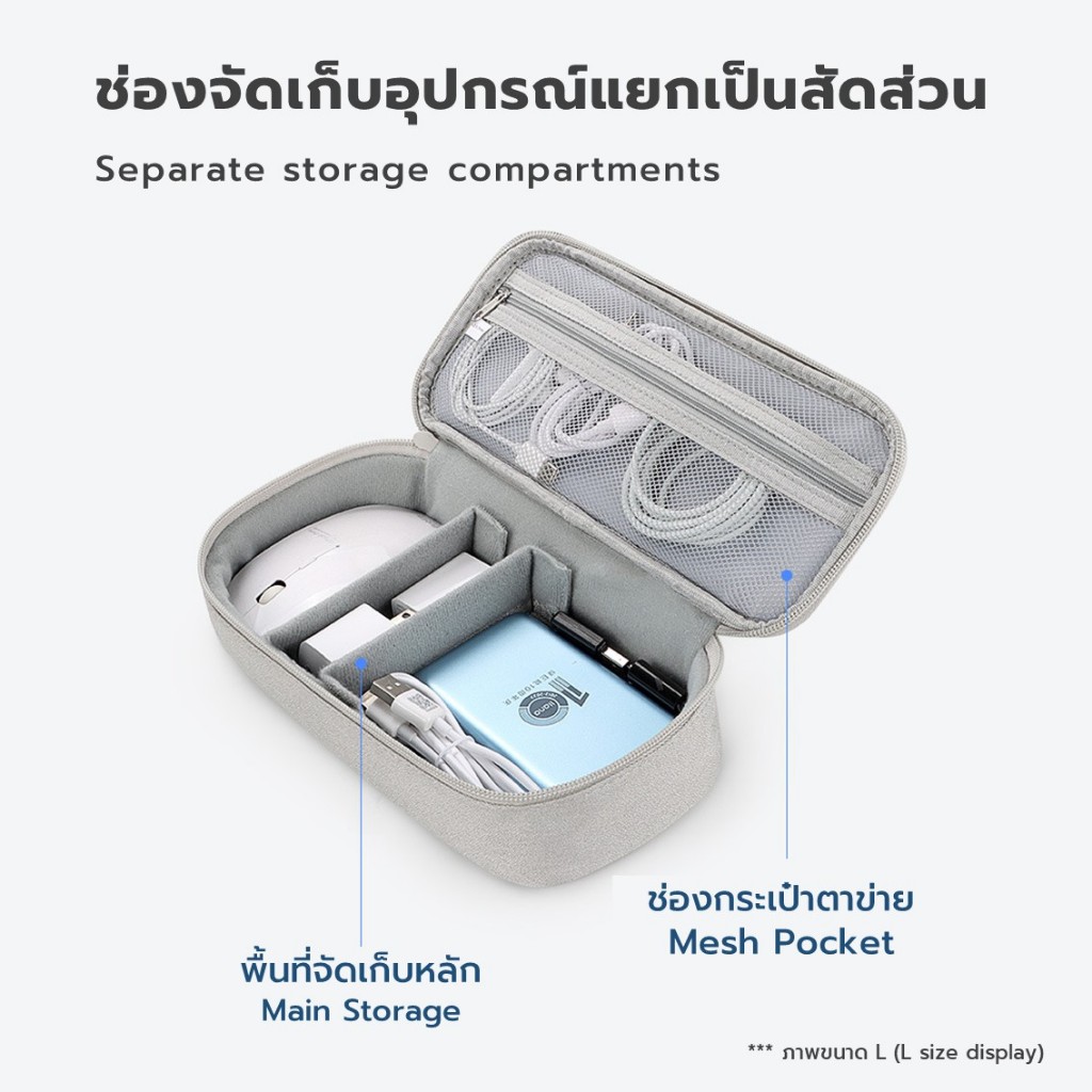 (พร้อมส่ง) กระเป๋าจัดระเบียบเดินทาง อุปกรณ์ดิจิทัล ซองอุปกรณ์มือถือ กระเป๋าPower Bank เคสแบตสำรอง