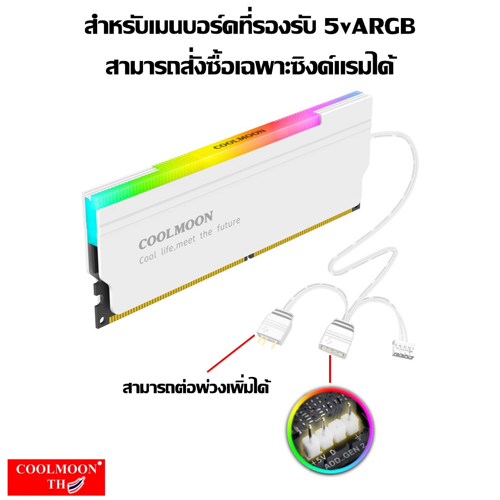 White Heatsink Ram ARGB Set ชุดซิงค์แรมARGB+กล่องคอนโทรลและรีโมท ระบายความร้อนแรม ใช้ได้กับแรมทุกรุ่น