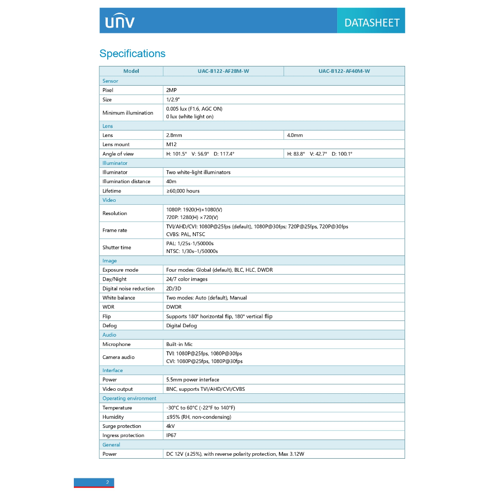 Uniview กล้องวงจรปิด รุ่น UAC-B122-AF40M-W ความละเอียด 2MP กล้อง 4ระบบ มีไมค์ในตัว ภาพสี 24ชม. Analog CCTA เลนส์ (4mm) - รูปที่ 4