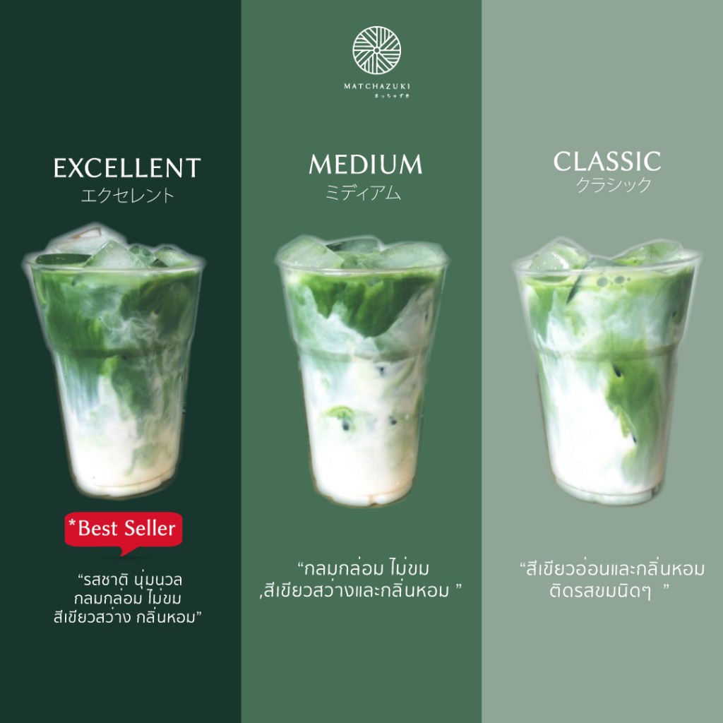 MATCHAZUKI ผงมัทฉะญี่ปุ่นเกรดพรีเมียม | Japanese Matcha | บดจากใบชาญี่ปุ่นแท้100%