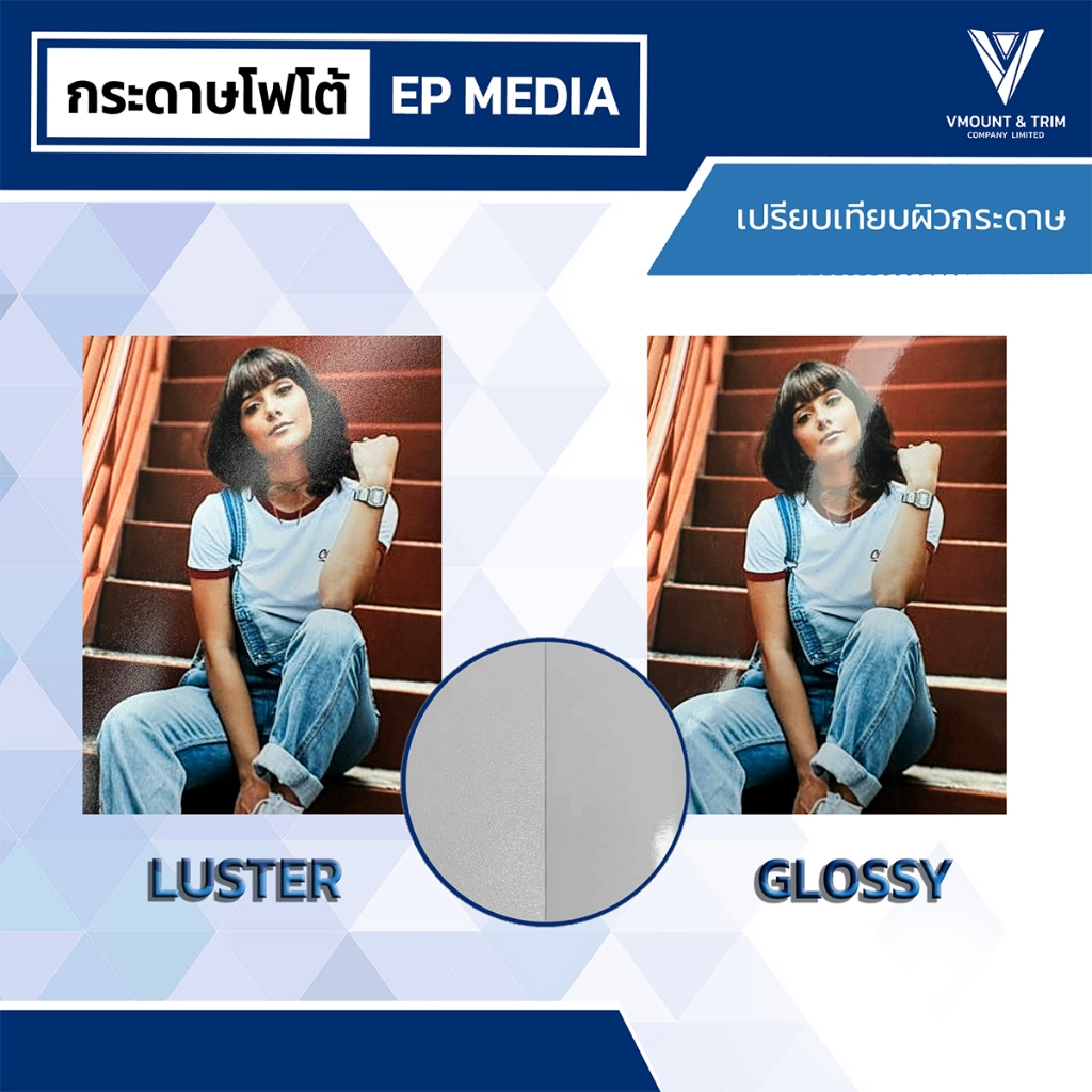 EP Media A4 กระดาษโฟโต้ ผิวกึ่งมันกึ่งด้าน ขนาด A4 หนา 235g