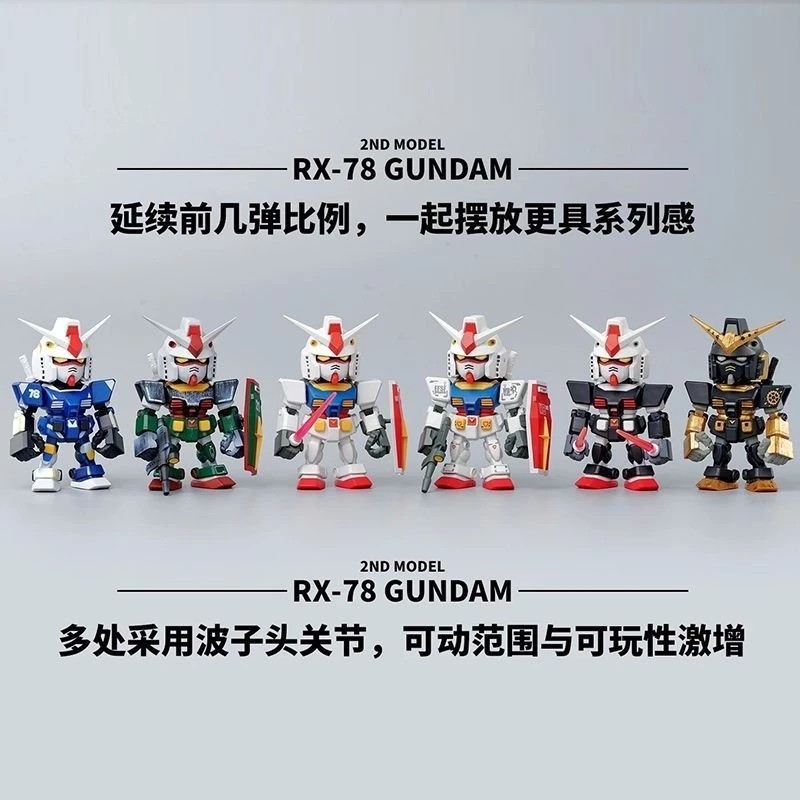 (Live ลด 50%) Gundam RX-78 2ND Model Series ลุ้นซีเครต กล่องสุ่ม ของแท้ Bandai Namco