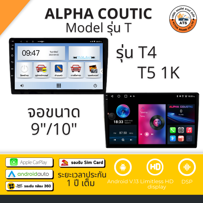 Alpha Coustic จอแอนดรอยด์ 9นิ้ว , 10นิ้ว Androidแท้ Ram 1และ2 , Rom 16และ32 , CPU 4core จอแอนดรอยติดรถยนต์ Android