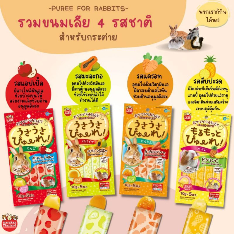 Marukan mlnimal land ขนมเลียมารุคัง ขนมเลียกระต่าย หนูเเกสบี้ สัตว์ฟันเเทะ