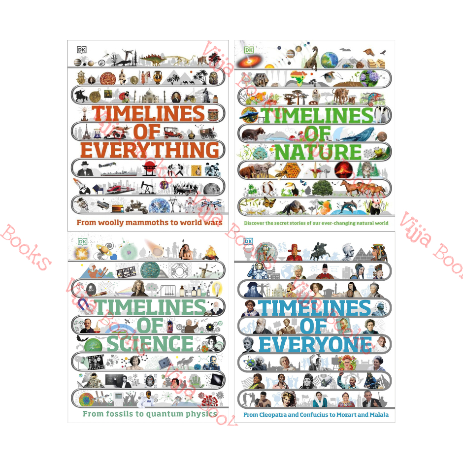 Timelines of  Everything Everyone Science Nature หนังสือเด็ก ปกแข็งเล่มใหญ่หนา ภาษาอังกฤษ เลือกเล่มไ