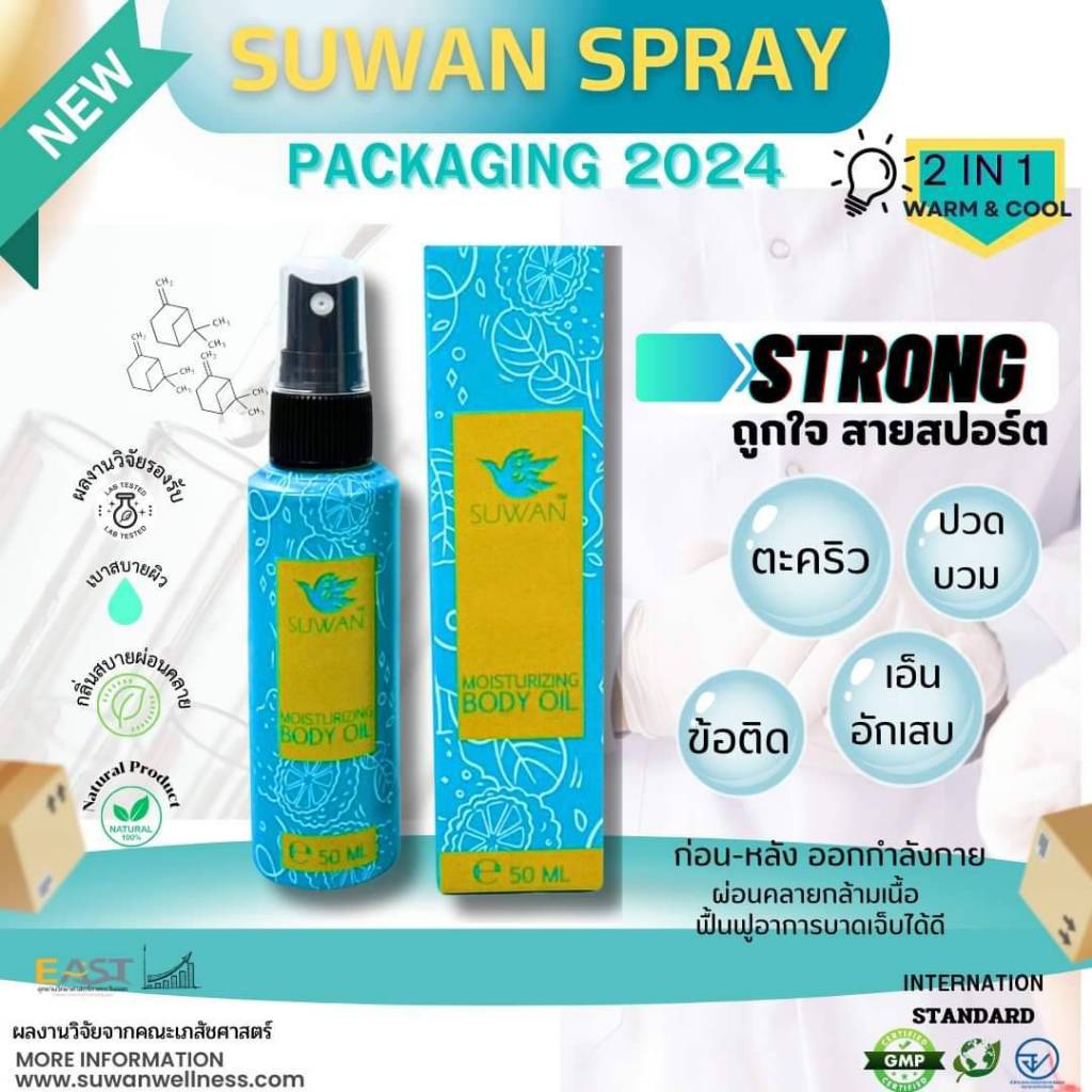 สเปรย์คลายปวด สุวรรณ 50ml ลดอักเสบ Office Syndrome ปวดหลัง คอ บ่า ไหล่
