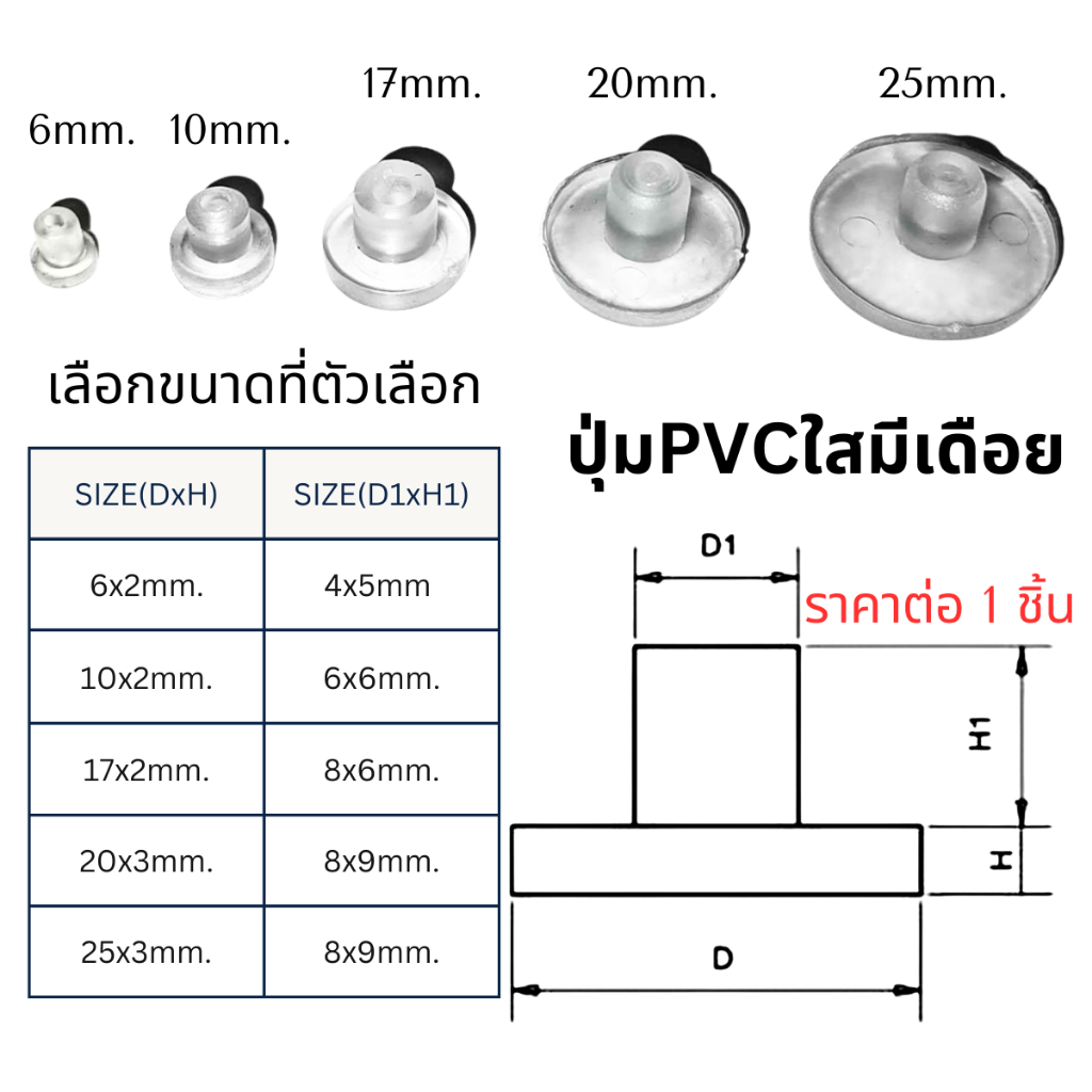 ปุ่มพีวีใส มีเดือย ปุ่ม PVC ติดตั้งง่าย มีความยืดหยุ่นสูง ปุ่มกันกระแทก รองรับ บานกระจก กันชน ลูกยาง ยางรอง ยางกันชน PS – โปรปัง
