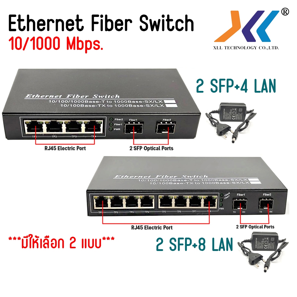 Optical Fiber 8พอร์ต sfp 2port lan 4port Fiber Switch SFP 2Port + LAN 4Port / LAN 8PORT สวิตช์