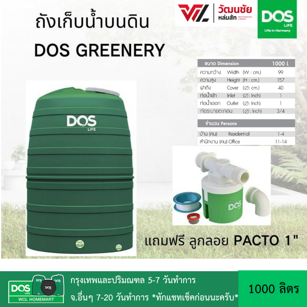 ถังเก็บน้ำ DOS รุ่น Greenery 1000 ลิตร *ส่งฟรีทั่วไทย*