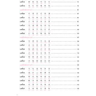 เรียนรู้คันจิ ระดับต้น-กลาง (ฉบับปรับปรุง) 9789744437532