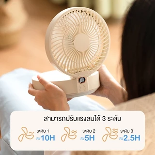 4000mAh พัดลมชาจแบต พัดลมไร้สายพร้อมไฟกลางคืน ชาร์จ พับได้ Led Digital Display พัดลมเล็กตั้งโต๊ะ เหมาะสำหรับสำนักงาน