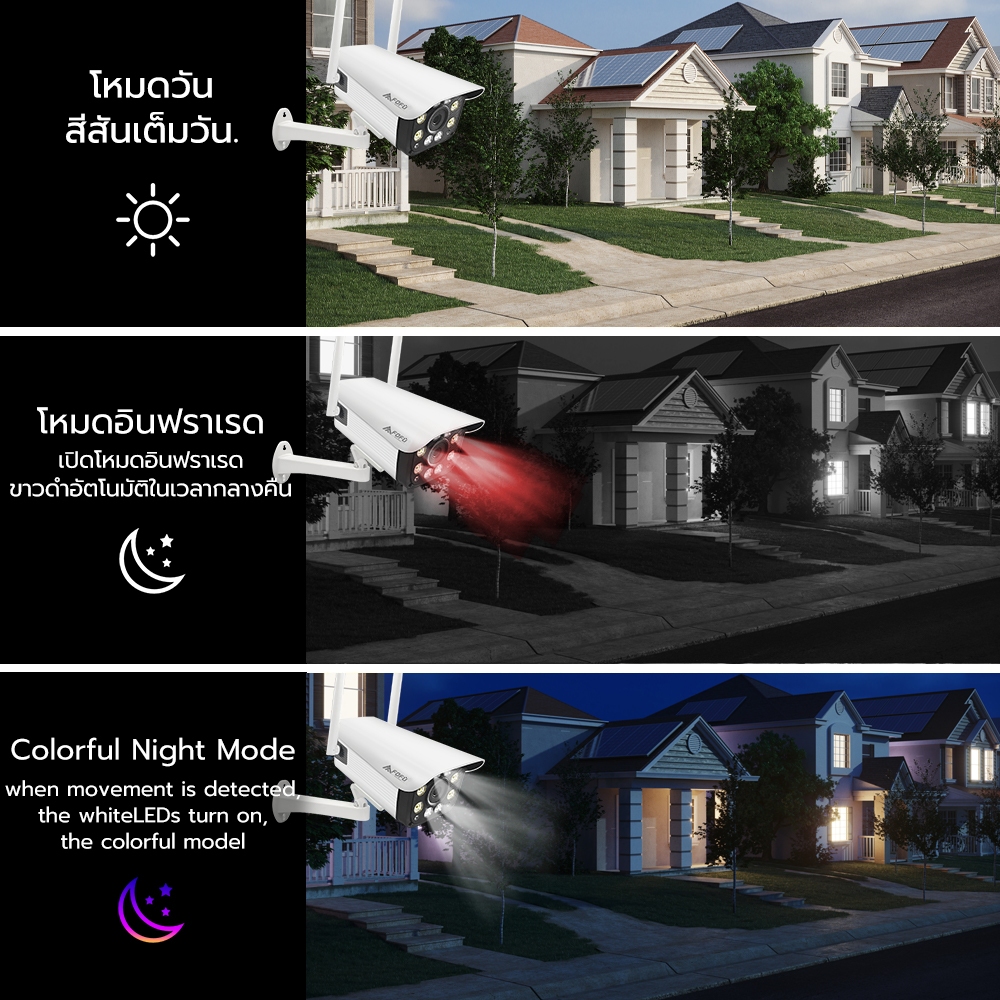 กล้องวงจรปิด ไร้สาย 8.0 ล้านพิกเซล WiFi IP Camera กันน้ำกลางแจ้ง IR + White Lamp สีเต็ม คืนวิสัยทัศน์