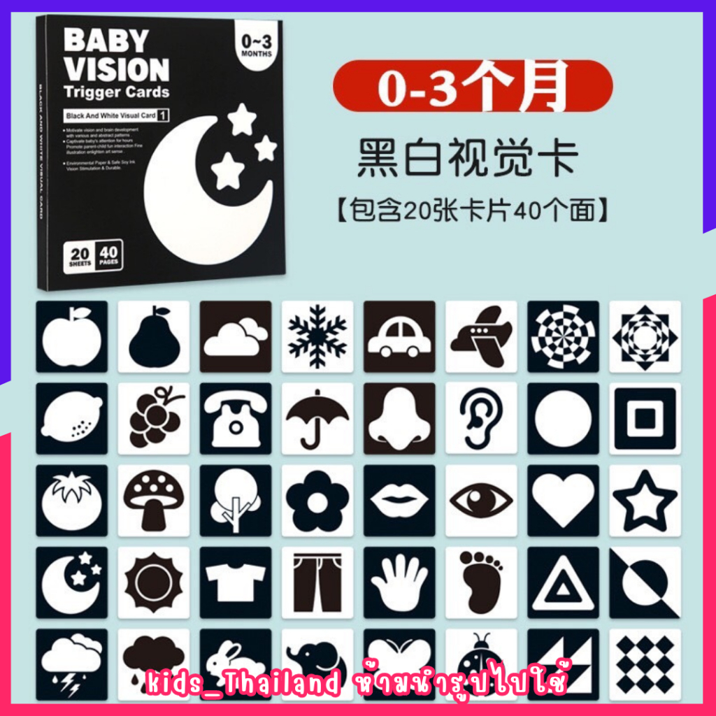 Flash Cards เด็กแรกเกิด - 2 ปี บัตรคำ ชุดบัตรคำศัพท์ประกอบภาพ (FLASH CARD AGE 0-2 ปี)