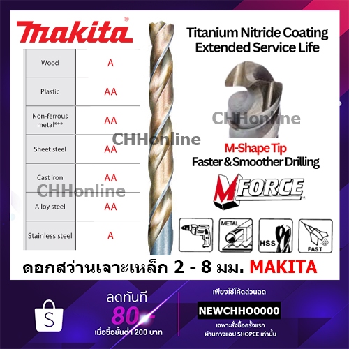 Makita ดอกสว่าน ดอกสว่านเจาะเหล็ก M Force ก้านกลม มีหลายขนาด 2-8 มิล เจาะเหล็ก HSS ของแท้ 100%