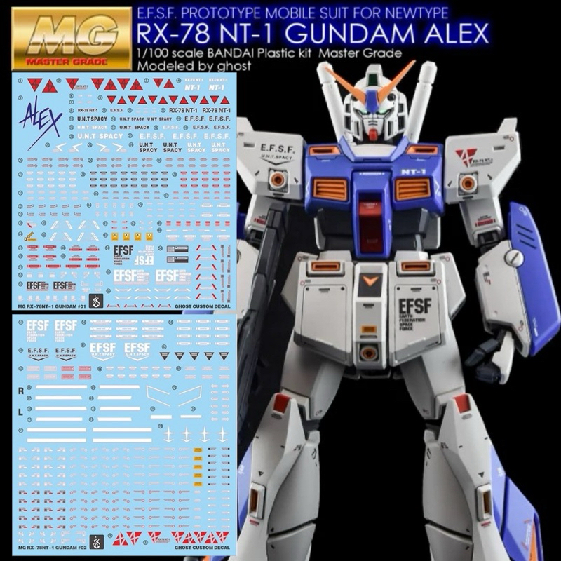 🟦ดีคอลน้ำ MGUC DECAL MG 1/100 RX-78 NT-1 GUNDAM ALEX เรืองแสงแบล็คไลท์