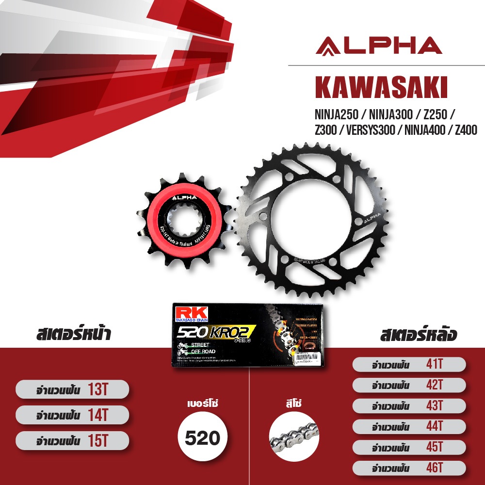 ชุดโซ่สเตอร์ ALPHA เปลี่ยน Kawasaki Ninja250 / Ninja300 / Z250 / Z300 / Versys300 / Ninja400 / Z400 โซ่ RK KRO2 สีเหล็ก