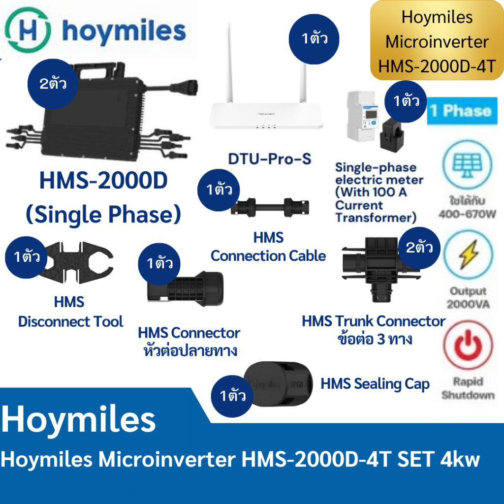 Hoymiles Microinverter HMS-2000D Solar Micro Inverter Set 4 Kw ของแท้รับประกันศูนย์ไทย 12 ปี รับรองจากการไฟฟ้า