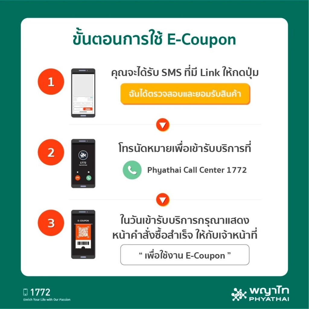 [E-Coupon] พญาไท 2 - ตรวจระบบทางเดินปัสสาวะ พร้อมตรวจมะเร็งต่อมลูกหมาก