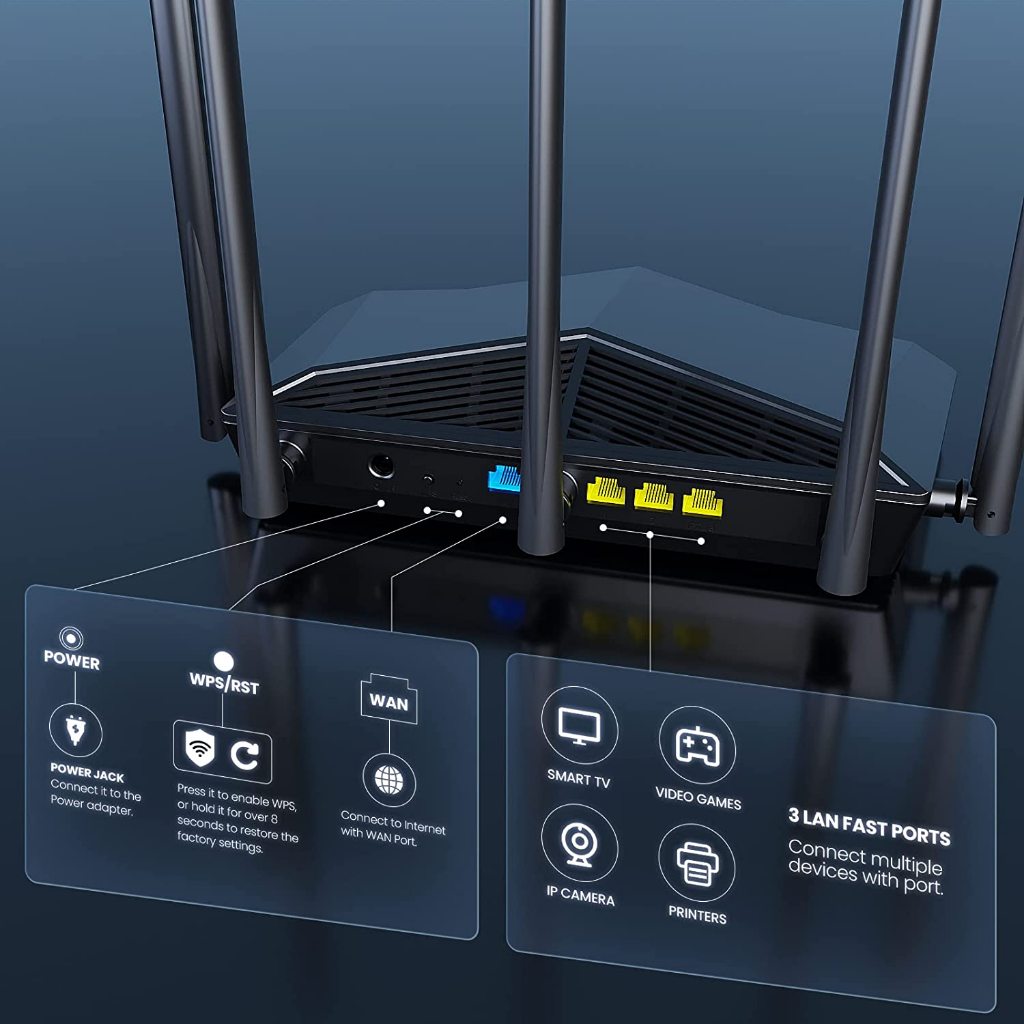 T3 Smart Wi-Fi6E Router Pro WR2 5.66Gbps เราเตอร์ขยายสัญญาณ 4K/8K TV ครอบคลุม 280 ตรม. ประกัน 1 ปี - รูปที่ 7