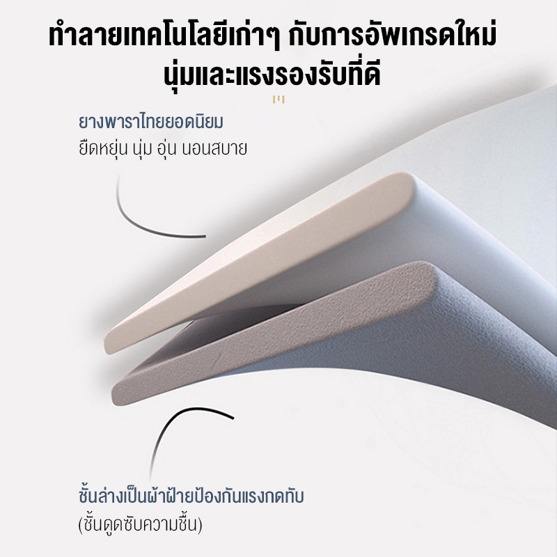Sunfay ที่นอนยางพารา100% 3 3.5 5 6ฟุตช่วยลดอาการปวดหลัง  รองรับสรีระ  ใช้เป็นที่นอนหลักได้ Latex Made In THAILAND