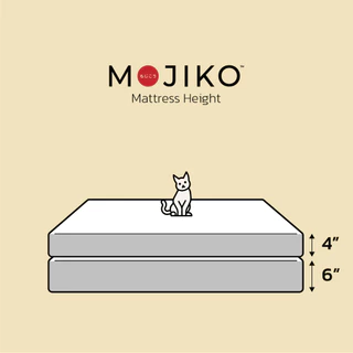 ที่นอน MOJIKO ยาง PE แท้ สีน้ำตาล ขนาด 3ฟุต 3.5ฟุต 5ฟุต 6ฟุต แน่นไม่ยุบง่าย ขนย้ายง่าย