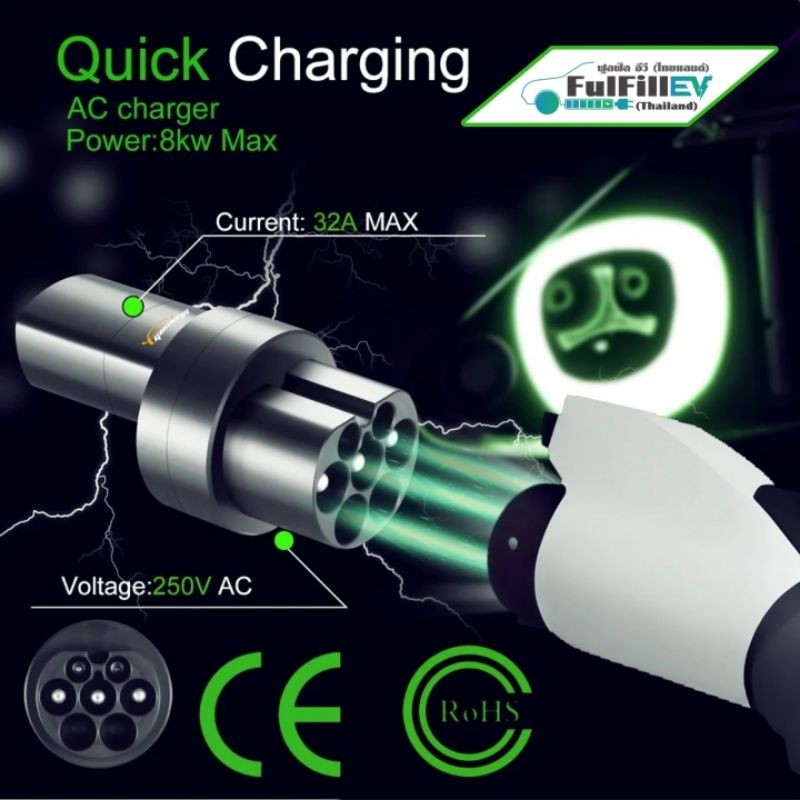 ตัวแปลงหัวชาร์จรถไฟฟ้า EV Adapter EV (converter) Type2 to Tesla AC & Type2 to Tesla DC(32A,250A)