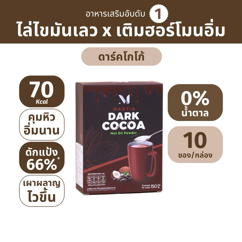 [Shopee Video ลด 100฿] ดาร์คโกโก้ โกโก้มาร์เทีย Martia น้ำชงมาร์เทีย ส่งฟรี ผสม MCT OIL C8 ถั่วขาว แอลคาร์นิทีน