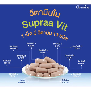เกลือแร่รวม ซูปราวิต กิฟฟารีน Supraa Vit M W วิตามิน มีส่วนผสมของ ไลโคปีน และ จมูกถั่วเหลือง