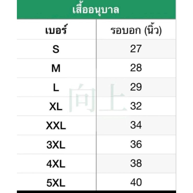 เสื้ออนุบาล คอบัว เอวจั้ม ตราเรือใบ