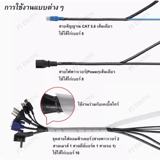ไส้ไก่พันสายไฟ ( Spiral Wrapping) สีดำ หรือ สีขาว ขนาด 4,6,8,10,12,14,16,20,25,30 มิล (เลือกขนาด)